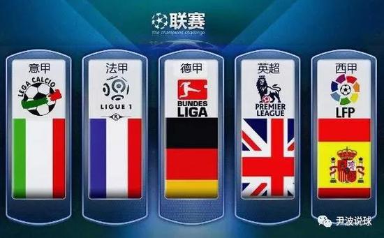 习经验