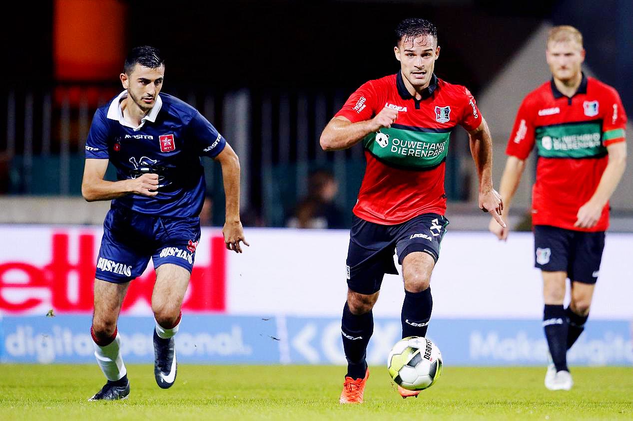 各支球队的 各支球队的