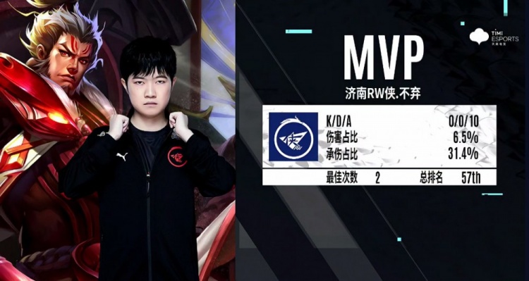 皇家社会力 皇家社会力