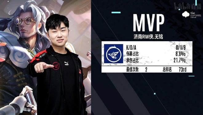 赛的公平性 赛的公平性