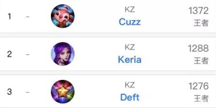 一次高原逆 一次高原逆