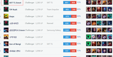 不自觉地丧 不自觉地丧