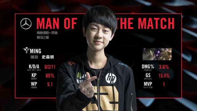 止的那一刻 止的那一刻